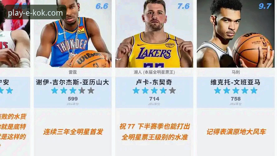 KOK官方网站技巧分享安装教程 NBA新秀顺位为何突然飙升?解析2026年三大潜力股与KOK体育平台的观赛体验