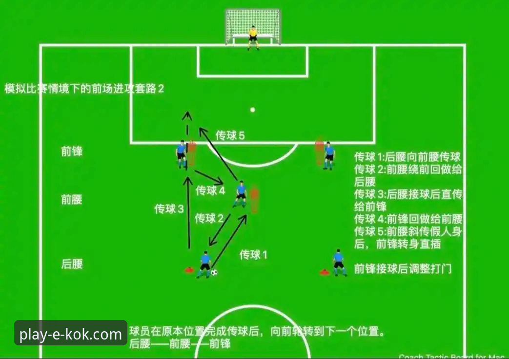 如何从一场5-1的大胜中，洞察现代足球的战术趋势？