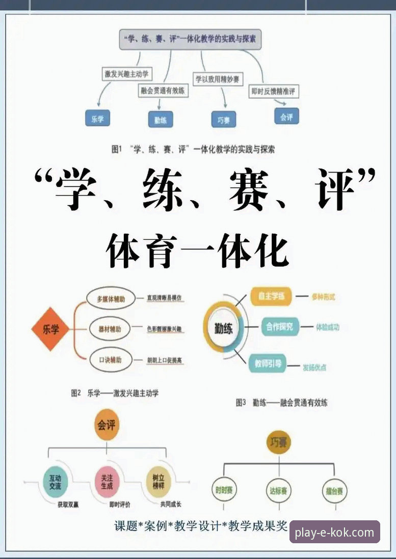 新手必看！KOK体育平台真实使用心得：信誉评估与实战体验分享